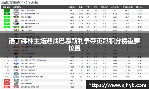 诺丁森林主场迎战巴恩斯利争夺英冠积分榜重要位置