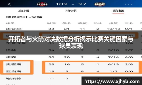 开拓者与火箭对决数据分析揭示比赛关键因素与球员表现